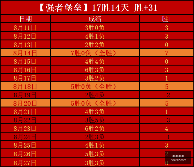 鲍尔默豪掷,千金,高薪续约小,开云体育五大联赛,开云体育,五大联赛,足球竞猜,体育直播